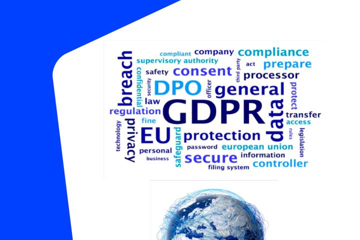 GDPR